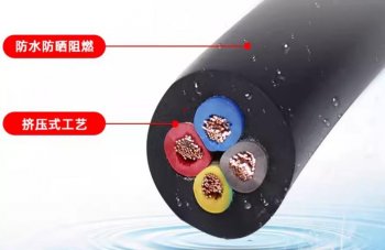 电缆类型及电缆敷设的规定
